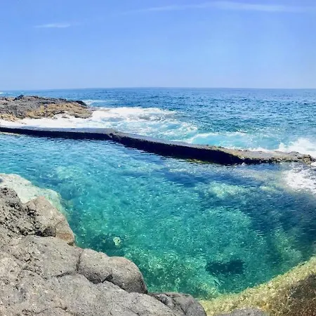 Bruno's House View *