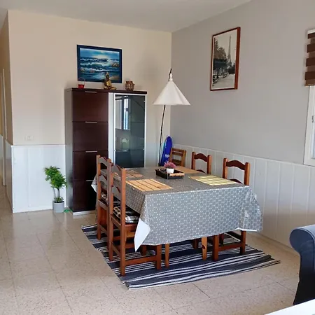 Bruno's House View *