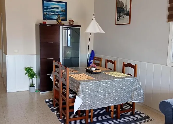 Bruno's House View *